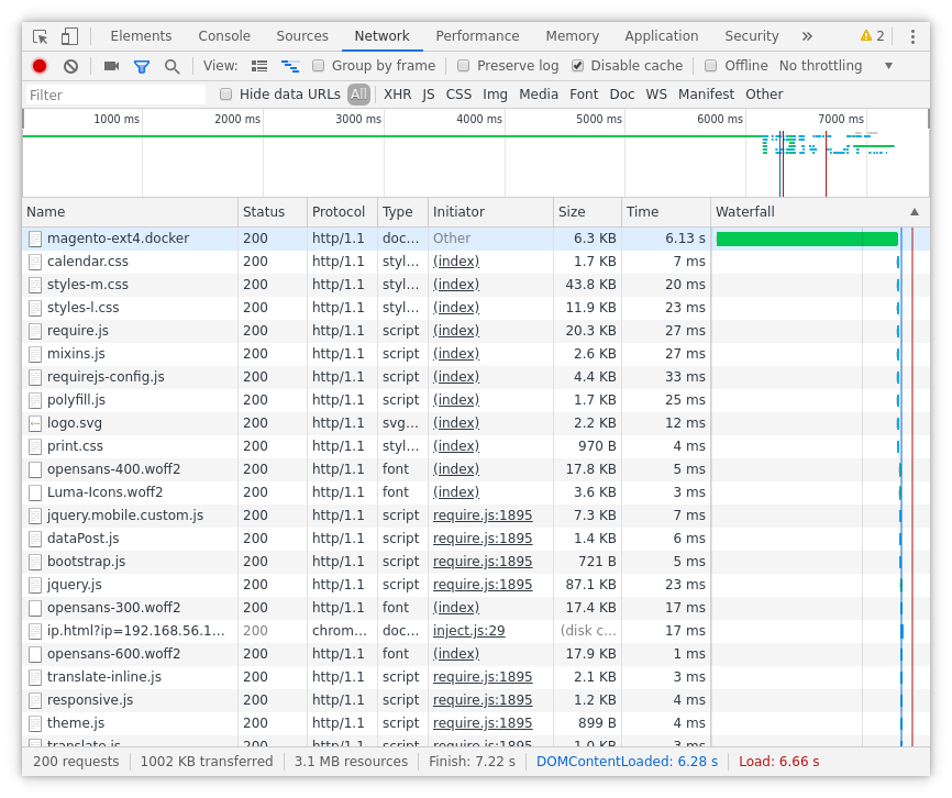 ext4 homepage after cache clean