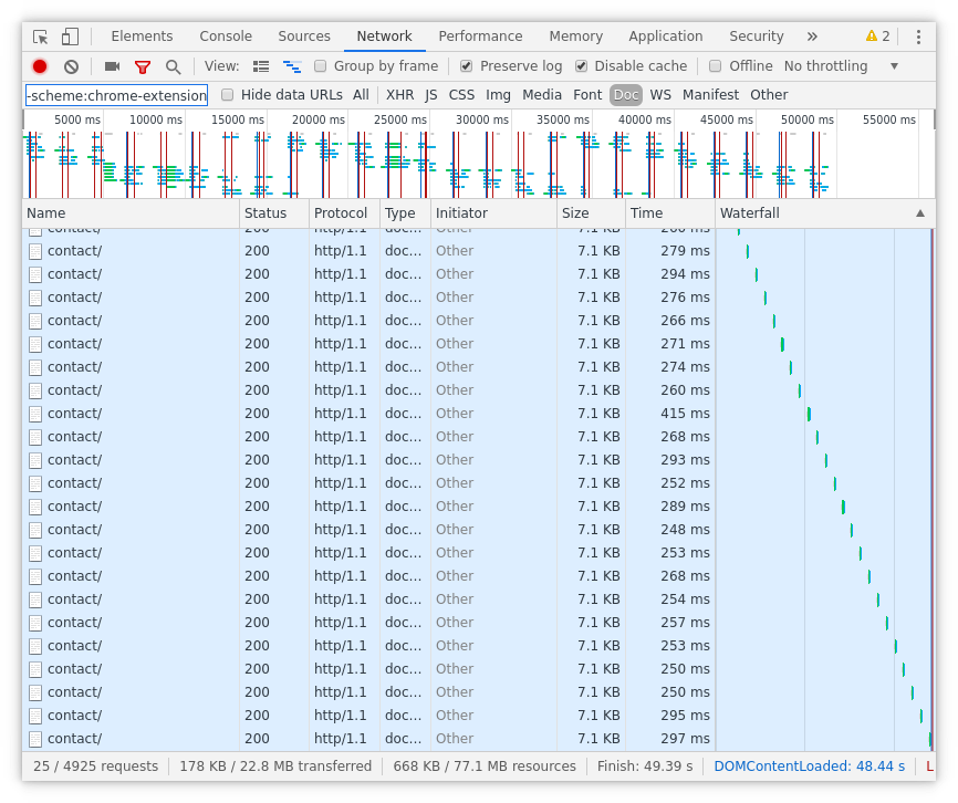 ext4 refresh 2s contact page