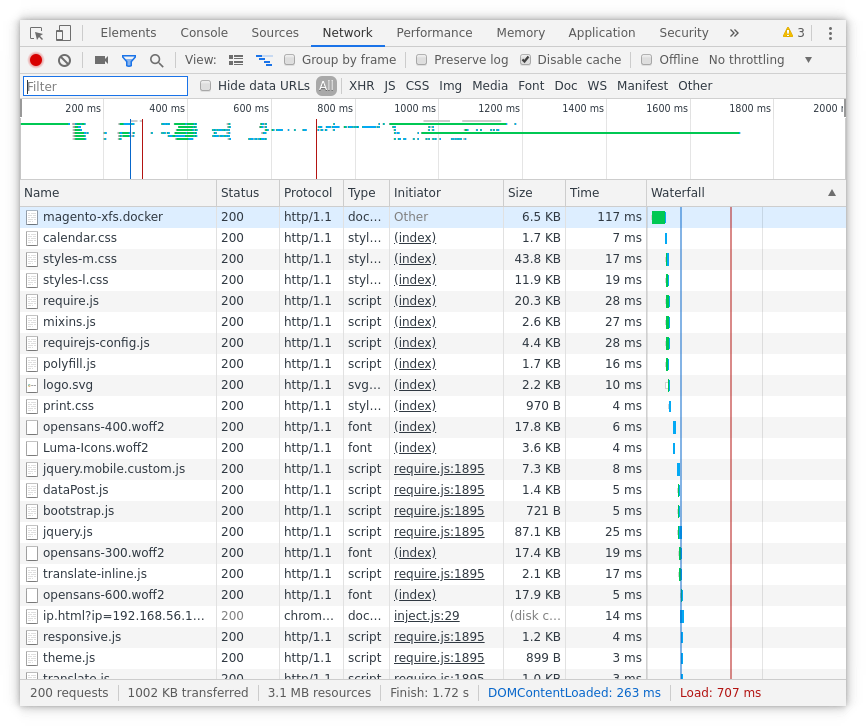 xfs homepage with everything buildup