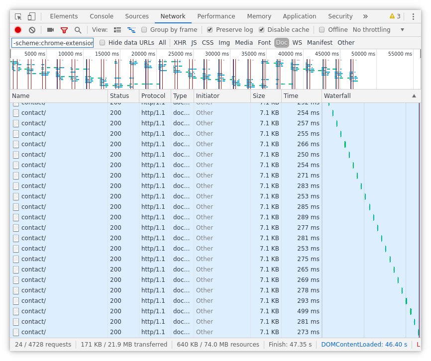 xfs refresh 2s contact page