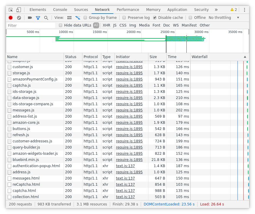 btrfs first load in devtools